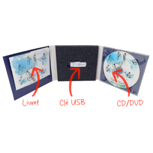Clé USB et CD en Digipack 3 volets